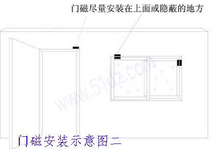 315mhz无线门磁报警器